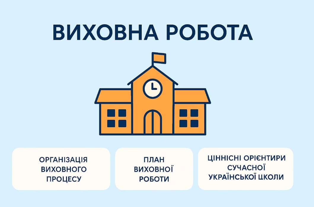 Ціннісні орієнтири ліцею